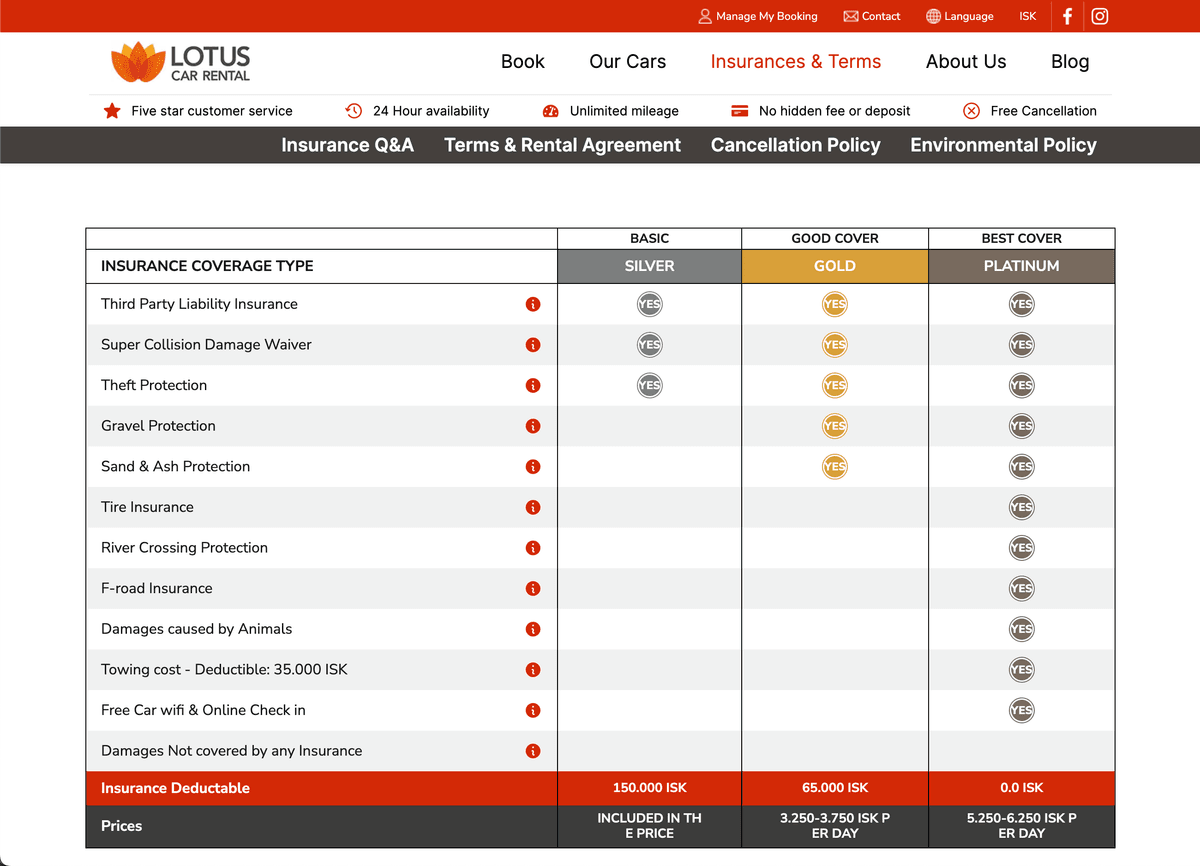 Arc Forum